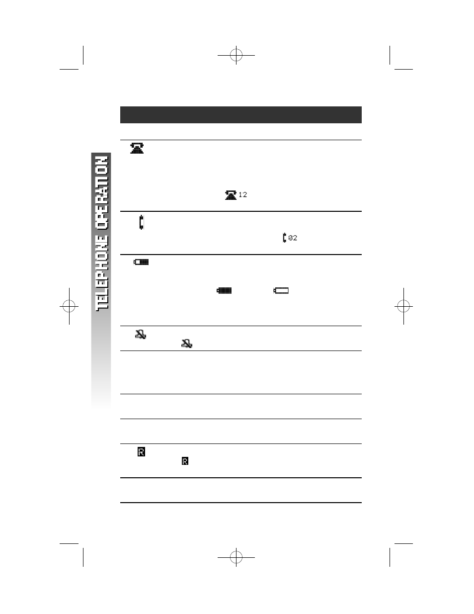 Handset icons | AT&T 5845 User Manual | Page 38 / 78