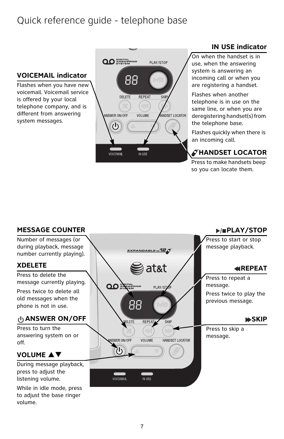 Quick reference guide - telephone base | AT&T DECT CL82659 User Manual | Page 8 / 9