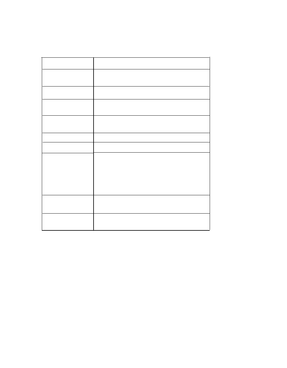 AT&T System 25 User Manual | Page 24 / 85