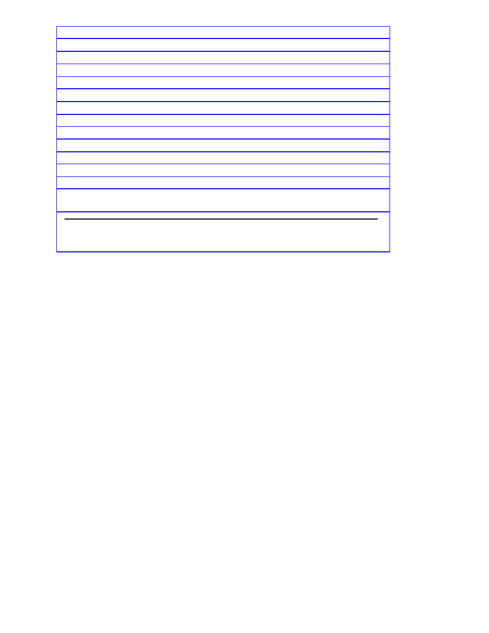 Glossary | AT&T System 25 User Manual | Page 4 / 85