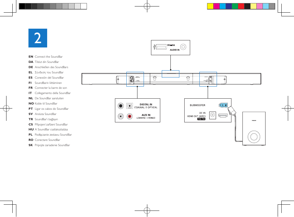 Philips Barre de son User Manual | Page 5 / 16