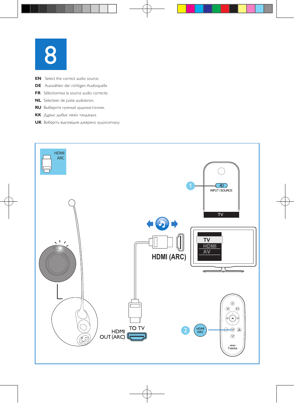 Philips Fidelio SoundSphere DesignLine User Manual | Page 11 / 16