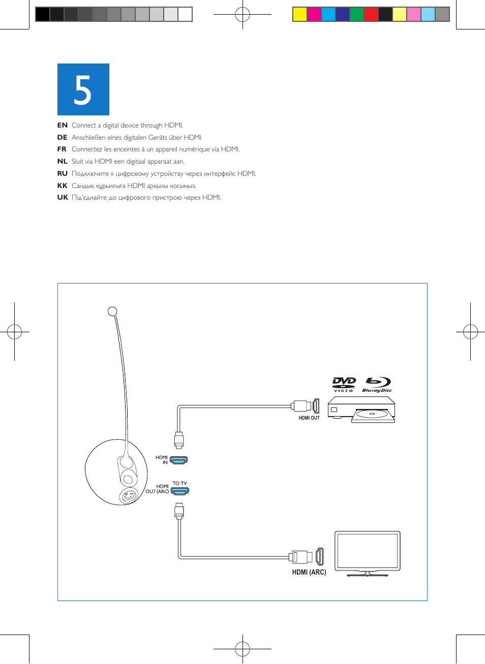 Philips Fidelio SoundSphere DesignLine User Manual | Page 8 / 16