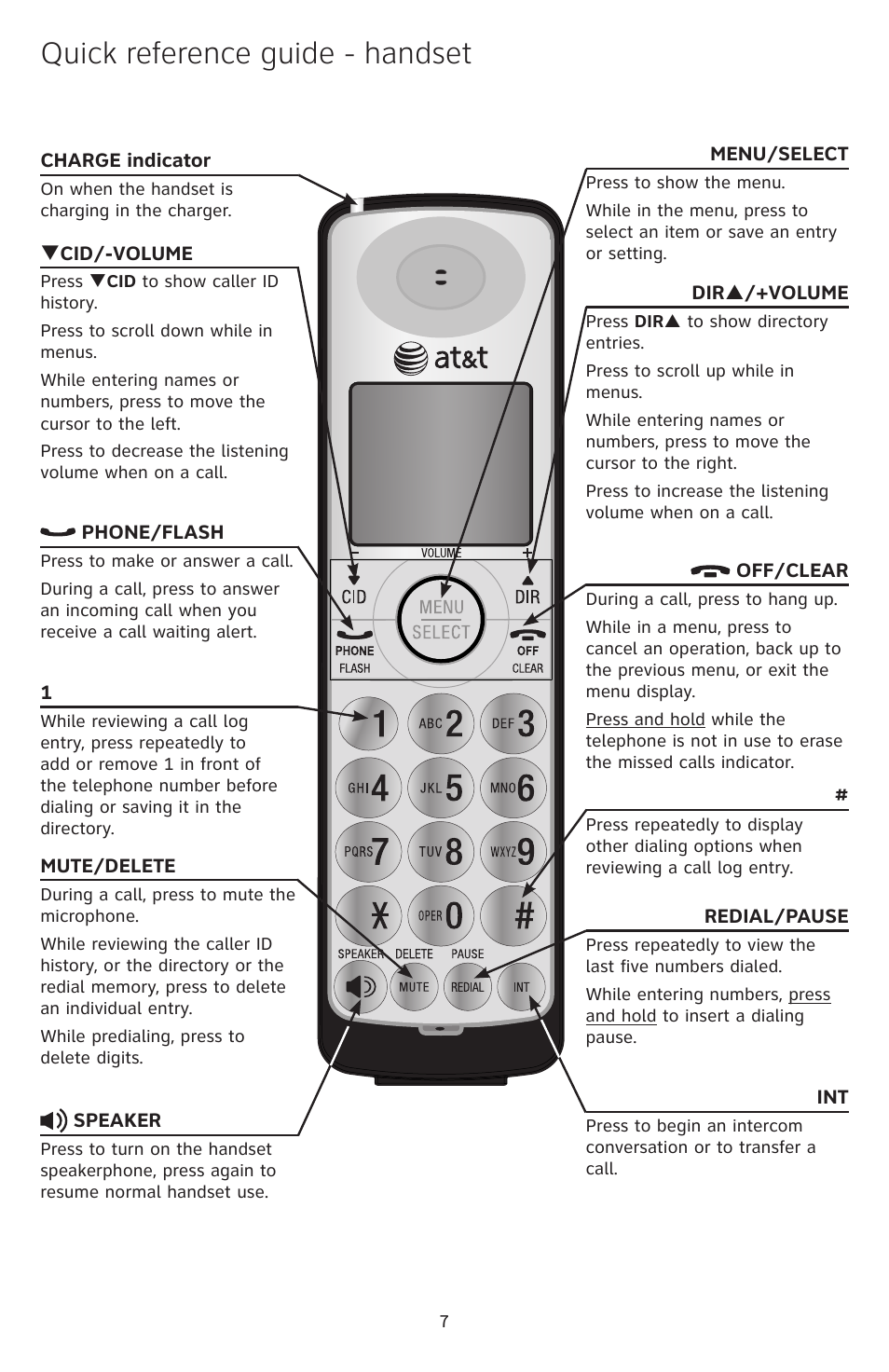 Quick reference guide - handset | AT&T DECT CL84209 User Manual | Page 8 / 12
