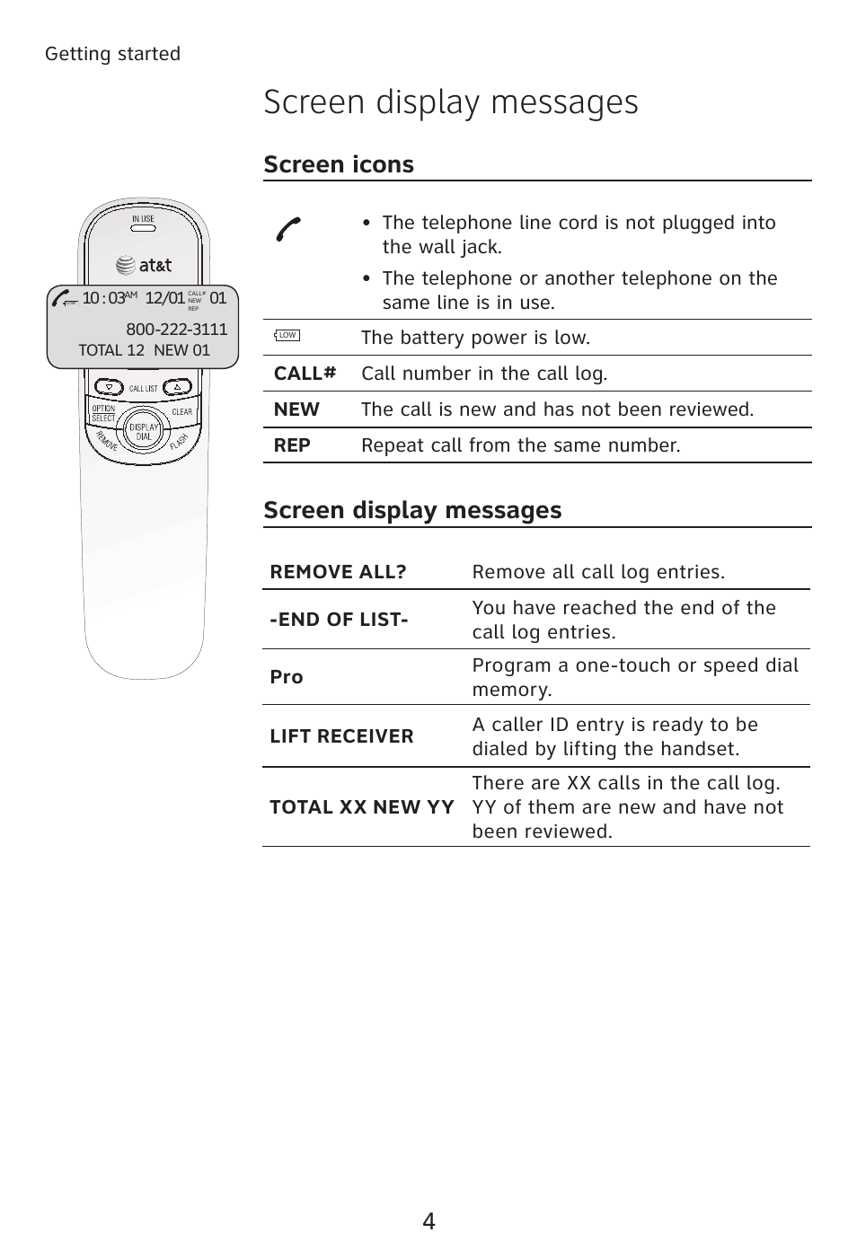 Screen display messages, Screen icons | AT&T TRIMLINE TR1909 User Manual | Page 8 / 43