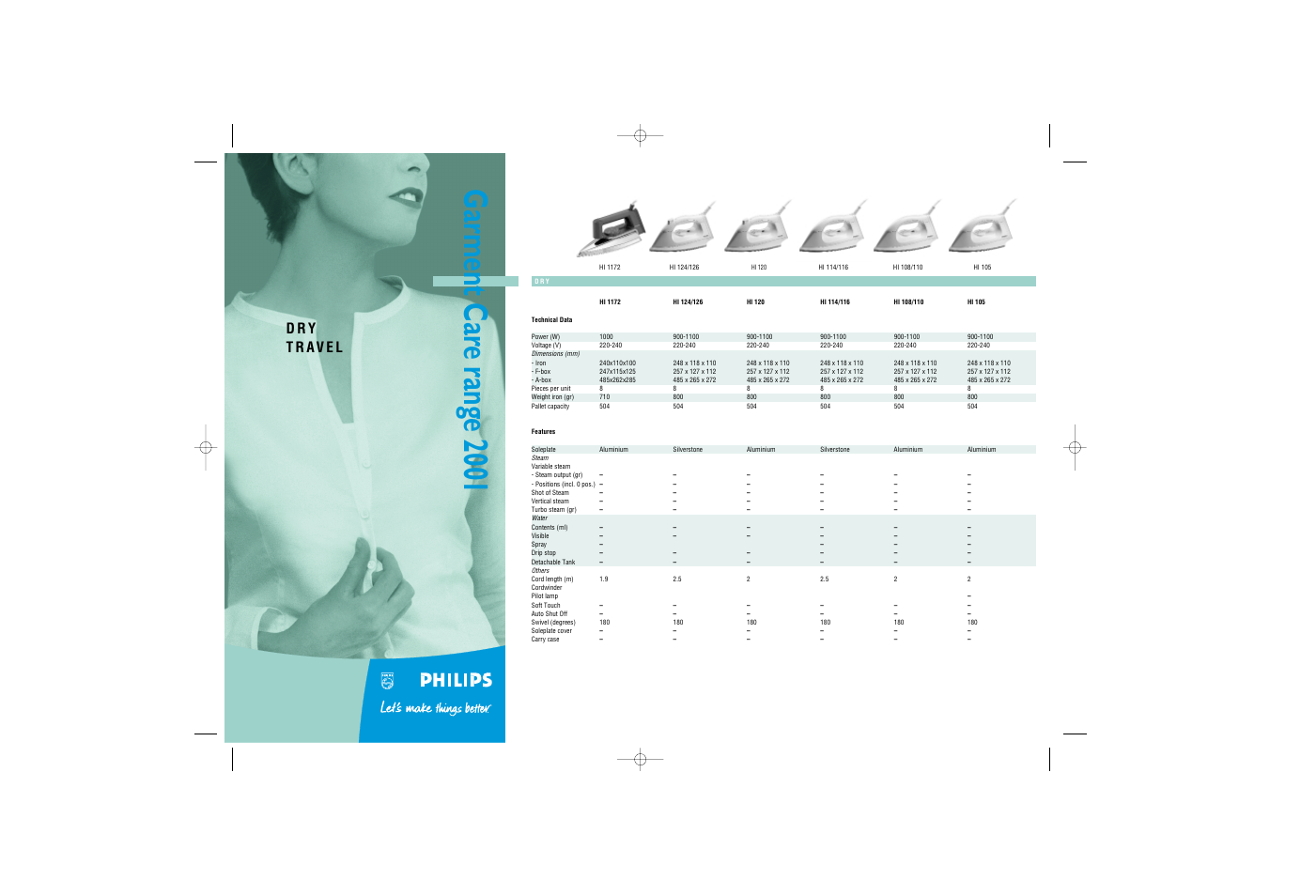 Philips Fer à repasser à sec User Manual | 2 pages