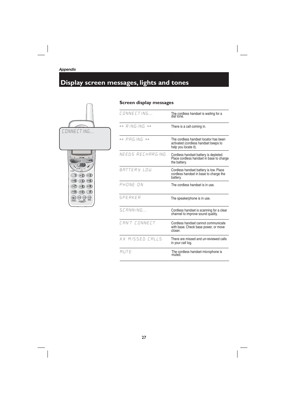 Display screen messages, lights and tones, Screen display messages | AT&T E2116 User Manual | Page 31 / 48