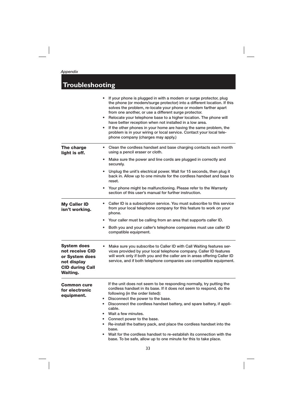 Troubleshooting | AT&T E2116 User Manual | Page 37 / 48