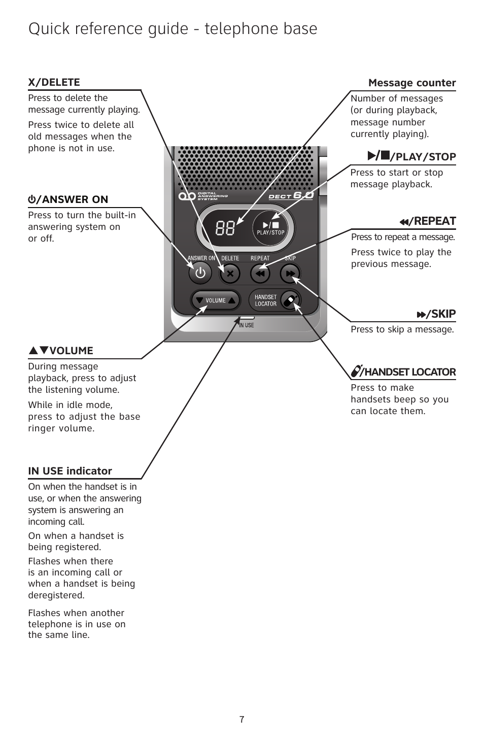 Quick reference guide - telephone base, S�ip, Repeat | AT&T CL82400 User Manual | Page 8 / 10