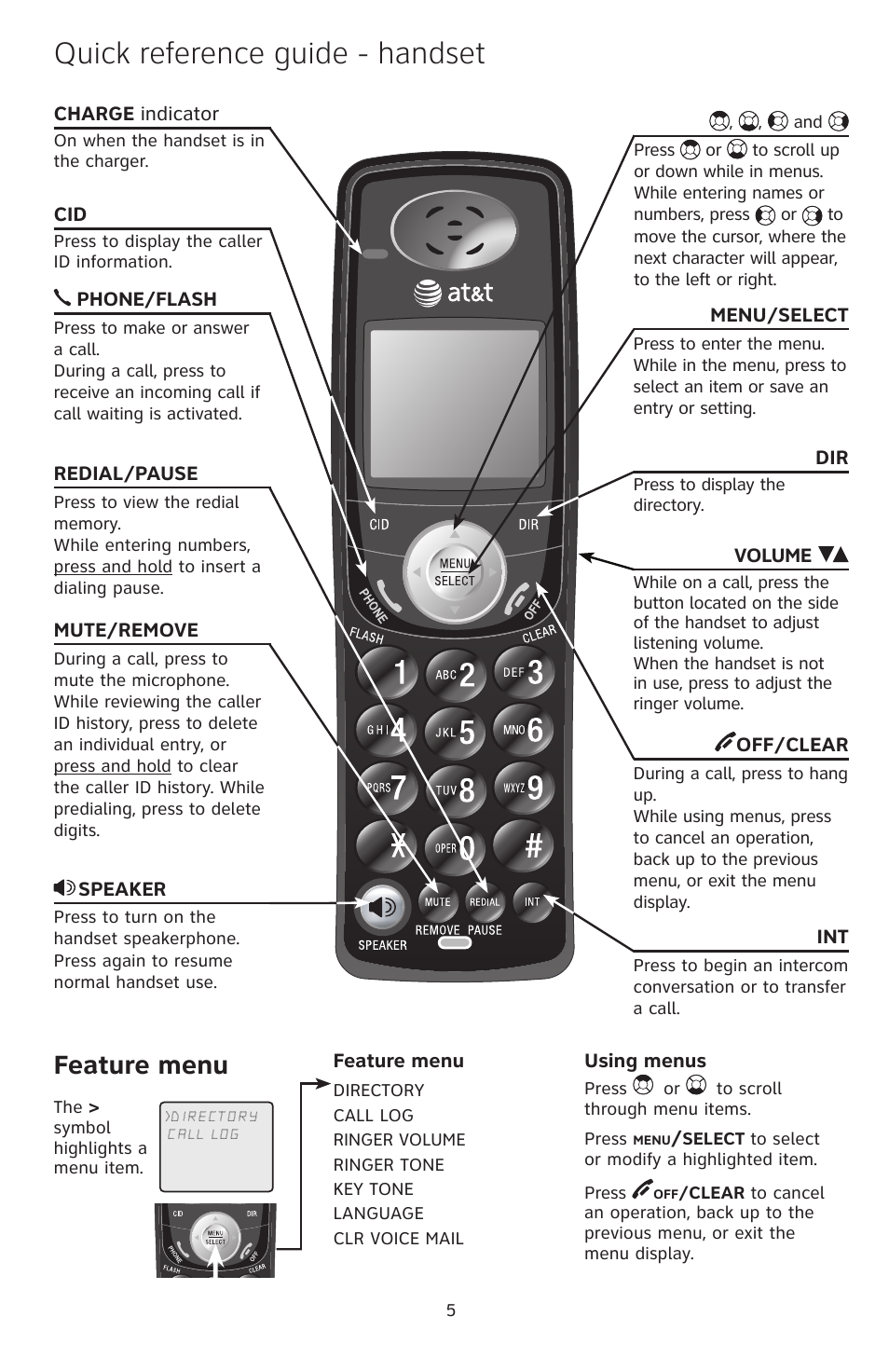 Quick reference guide - handset, Feature menu | AT&T TL74108 User Manual | Page 6 / 8