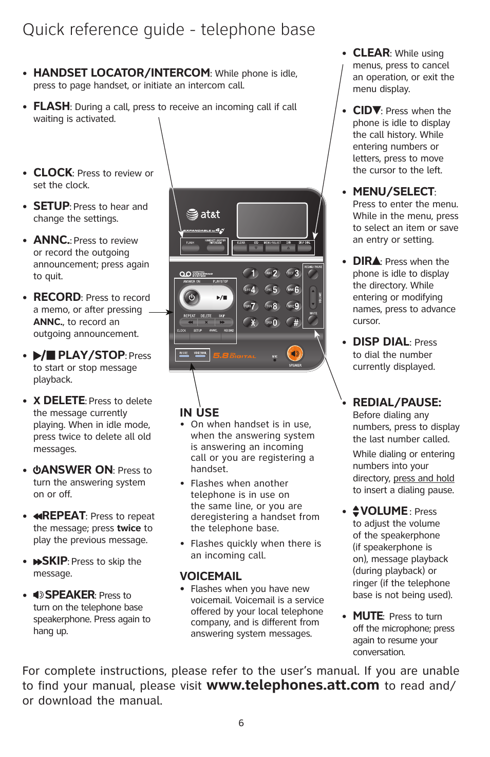 Quick reference guide - telephone base, Voicemail, Handset locator/intercom | Flash, Clear, Menu/select, Disp dial, Clock, Setup, Annc | AT&T TL74108 User Manual | Page 7 / 8