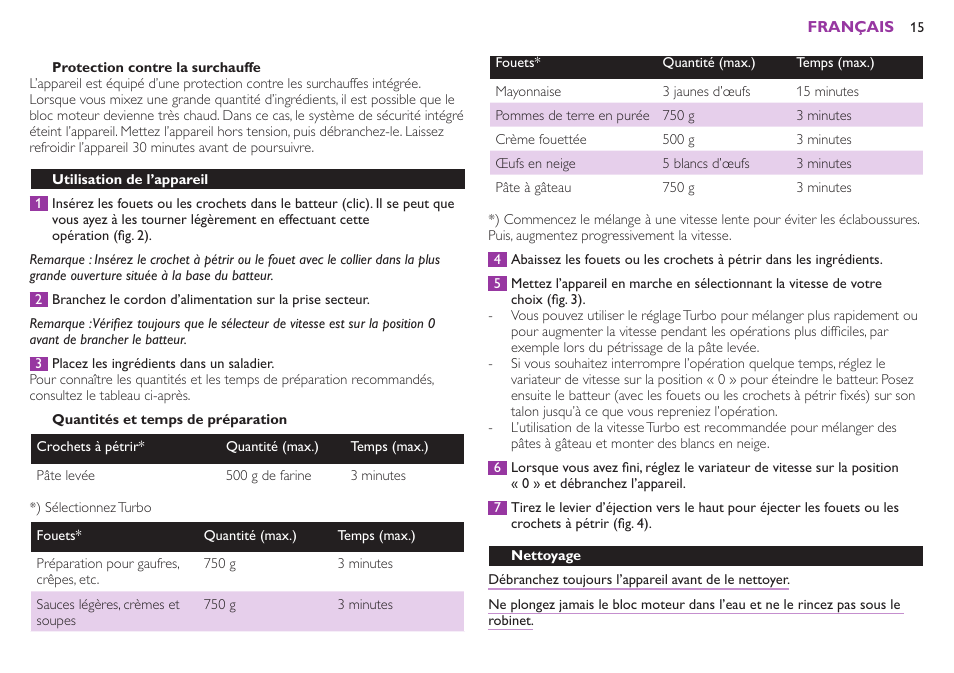 Attention, Champs électromagnétiques (cem) | Philips Robust Collection Batteur User Manual | Page 15 / 24