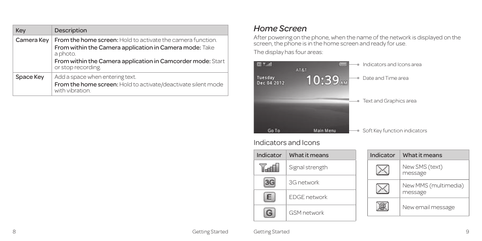 Home screen | AT&T Z431 User Manual | Page 8 / 40