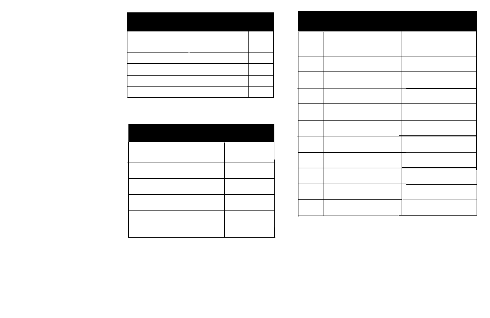 Trunk codes abbreviated dialing, Miscellaneous | AT&T 7406BIS User Manual | Page 71 / 72