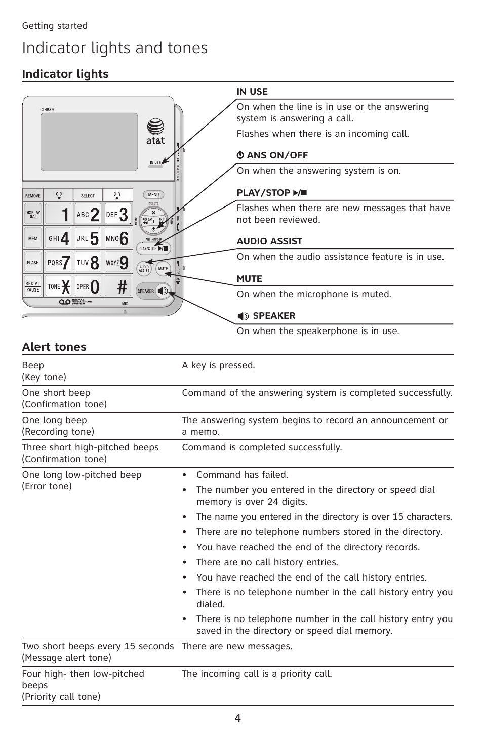 Indicator lights and tones, Indicator lights alert tones | AT&T CL4939 User Manual | Page 10 / 77