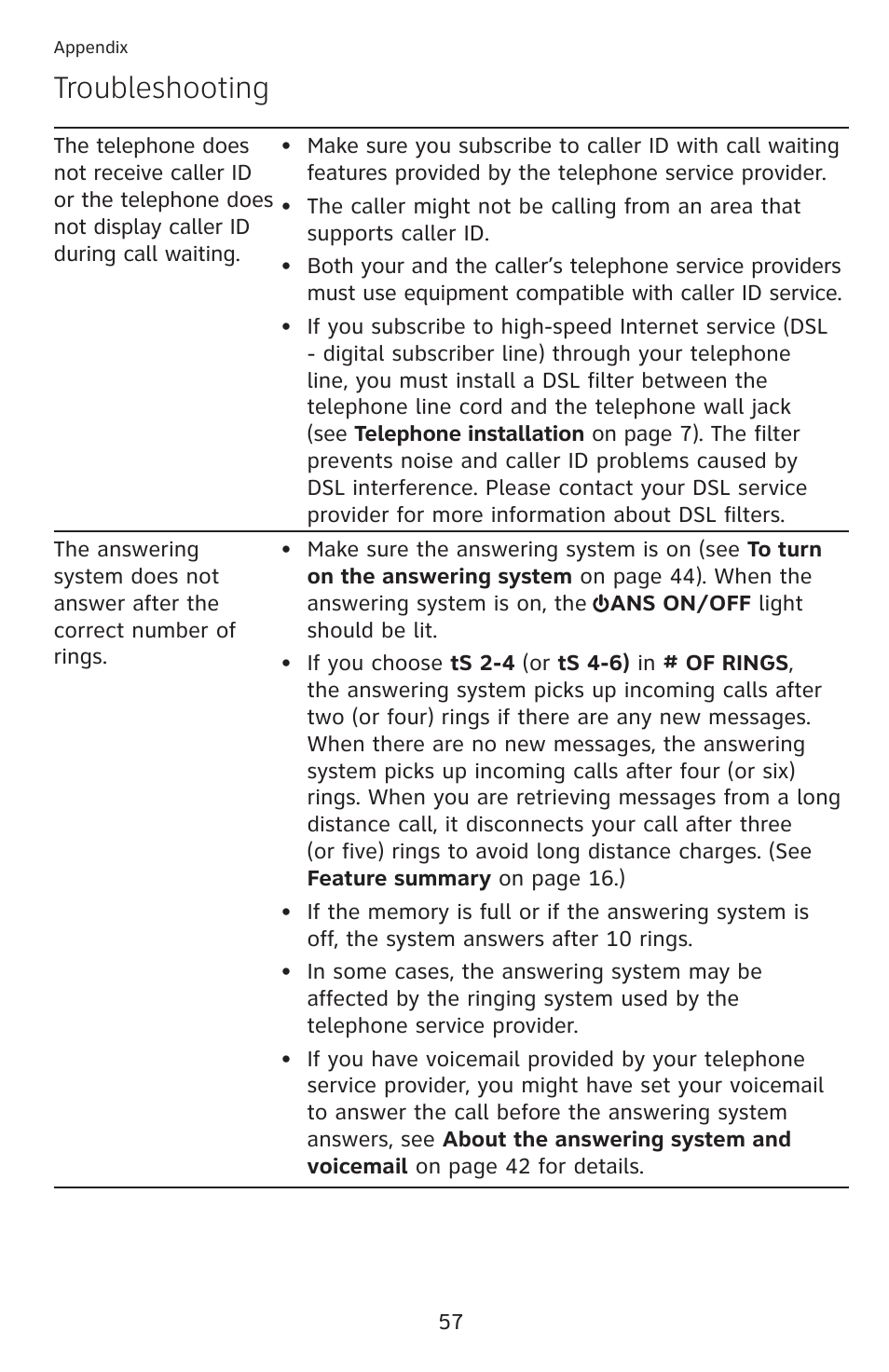 Troubleshooting | AT&T CL4939 User Manual | Page 63 / 77