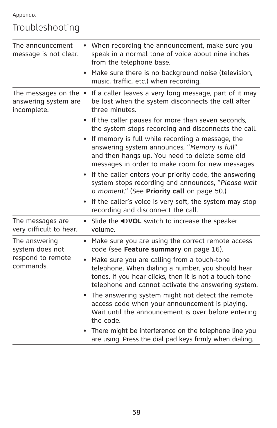 Troubleshooting | AT&T CL4939 User Manual | Page 64 / 77