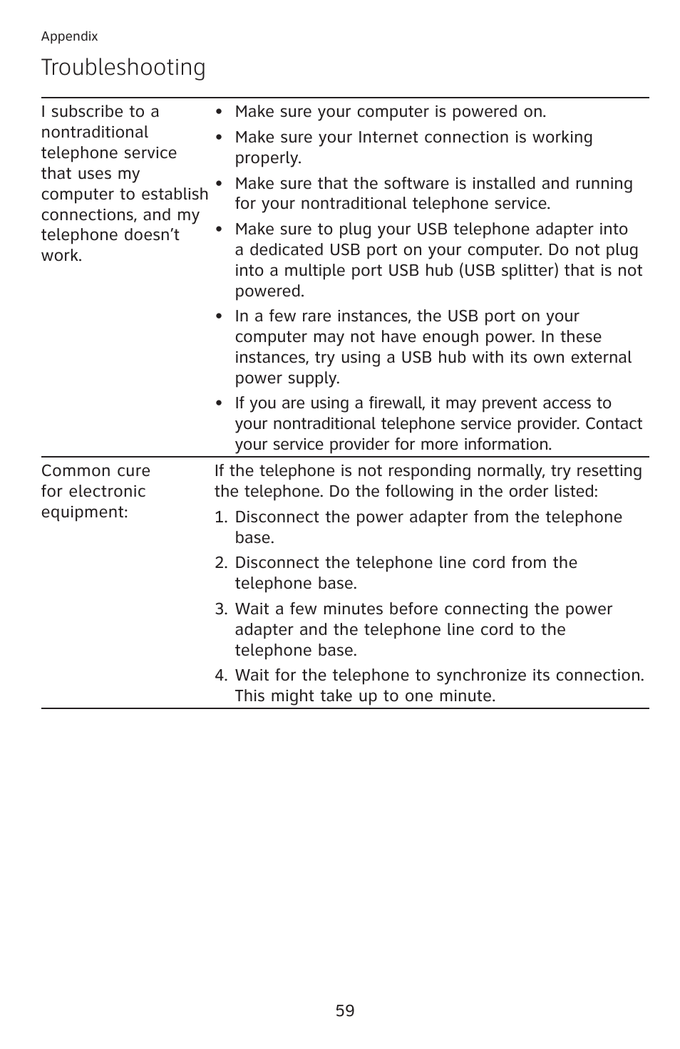 Troubleshooting | AT&T CL4939 User Manual | Page 65 / 77