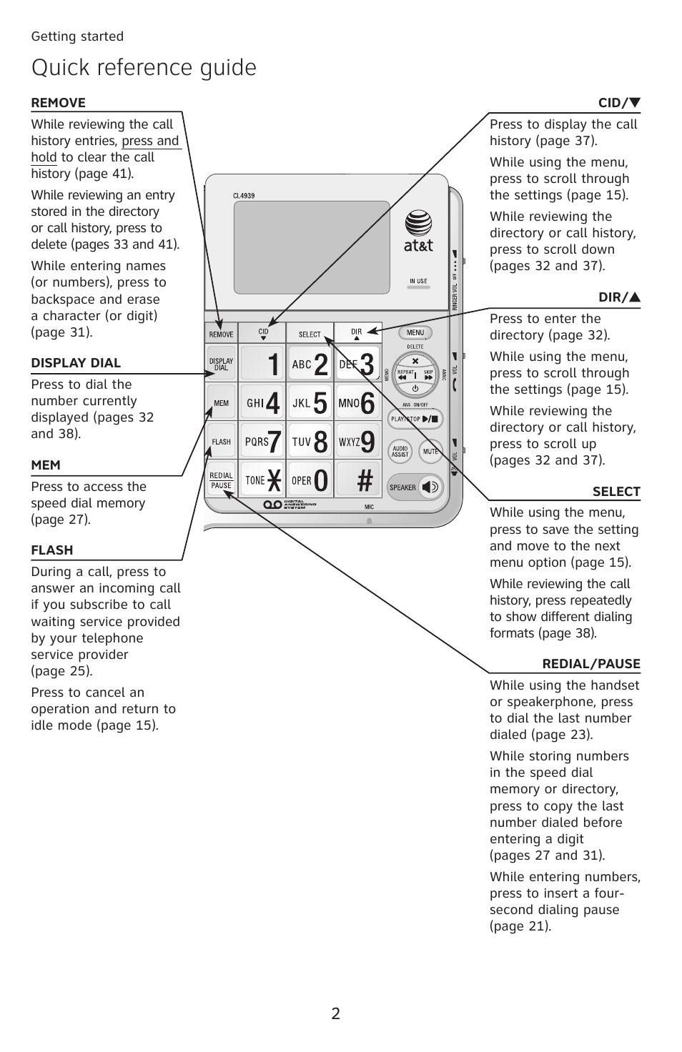 Quick reference guide | AT&T CL4939 User Manual | Page 8 / 77