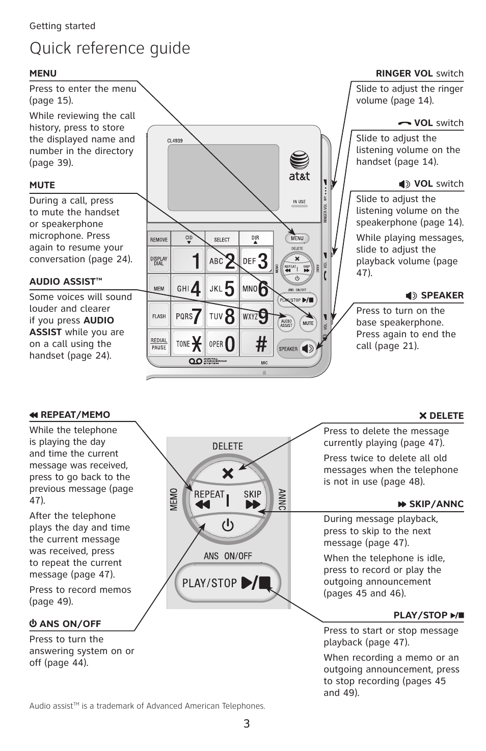 Quick reference guide | AT&T CL4939 User Manual | Page 9 / 77