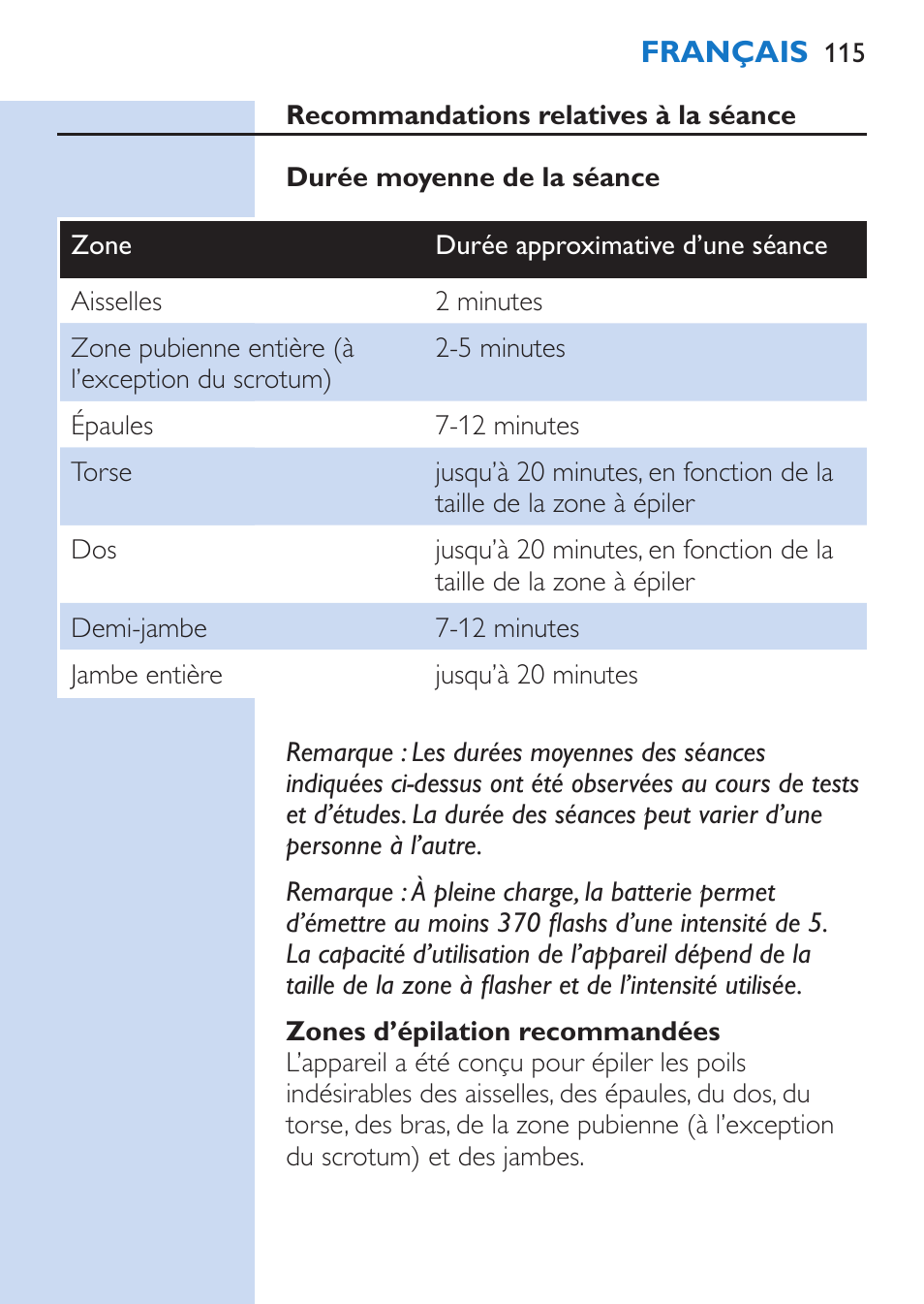 Philips Lumea Épilateur à lumière intense pulsée User Manual | Page 115 / 134