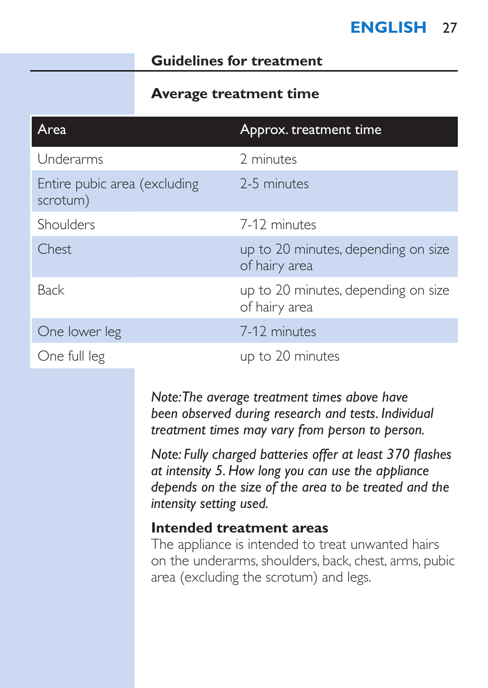 Philips Lumea Épilateur à lumière intense pulsée User Manual | Page 27 / 134