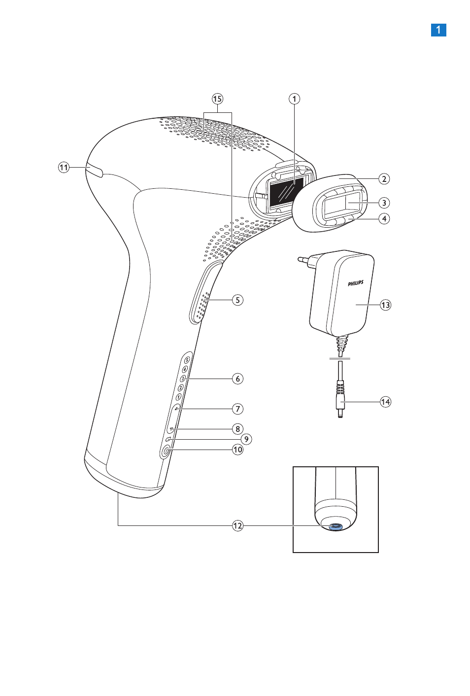 Philips Lumea Épilateur à lumière intense pulsée User Manual | Page 3 / 134
