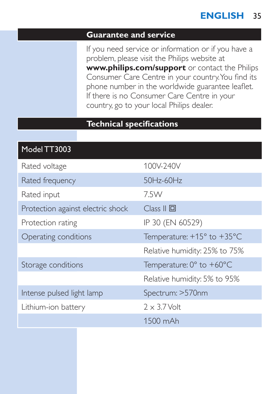 Philips Lumea Épilateur à lumière intense pulsée User Manual | Page 35 / 134