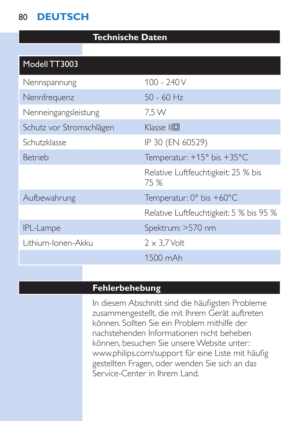 Philips Lumea Épilateur à lumière intense pulsée User Manual | Page 80 / 134