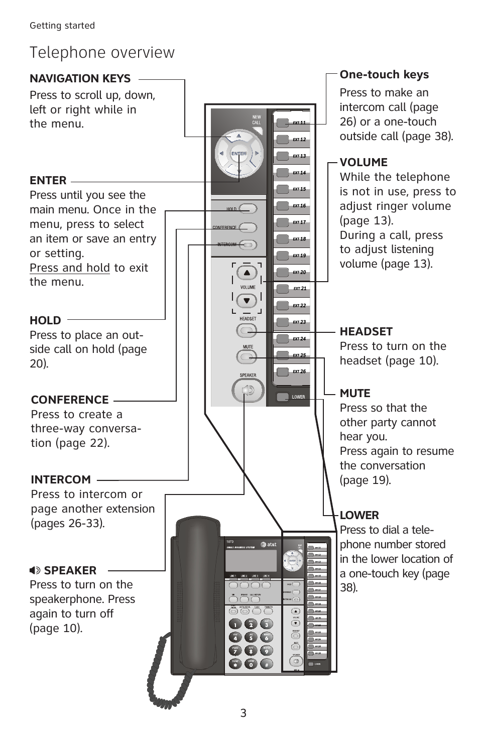 Telephone overview | AT&T 1070 speakerphone User Manual | Page 9 / 15