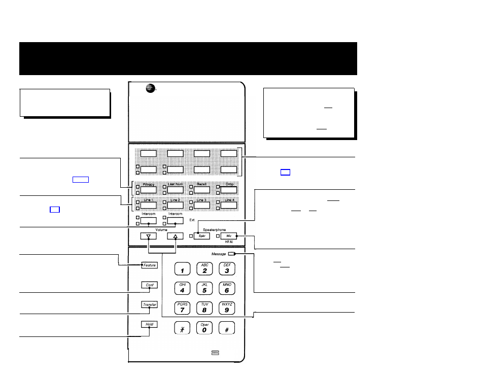 Telephone buttons and indicators | AT&T MLS-12D User Manual | Page 2 / 5