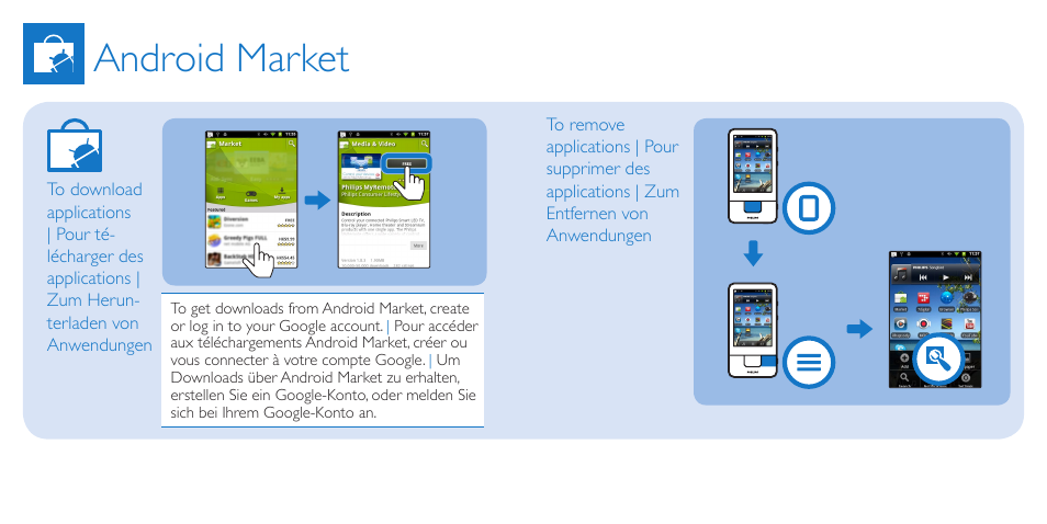 Android market | Philips GoGEAR Mini tablette sous Android™ User Manual | Page 7 / 11