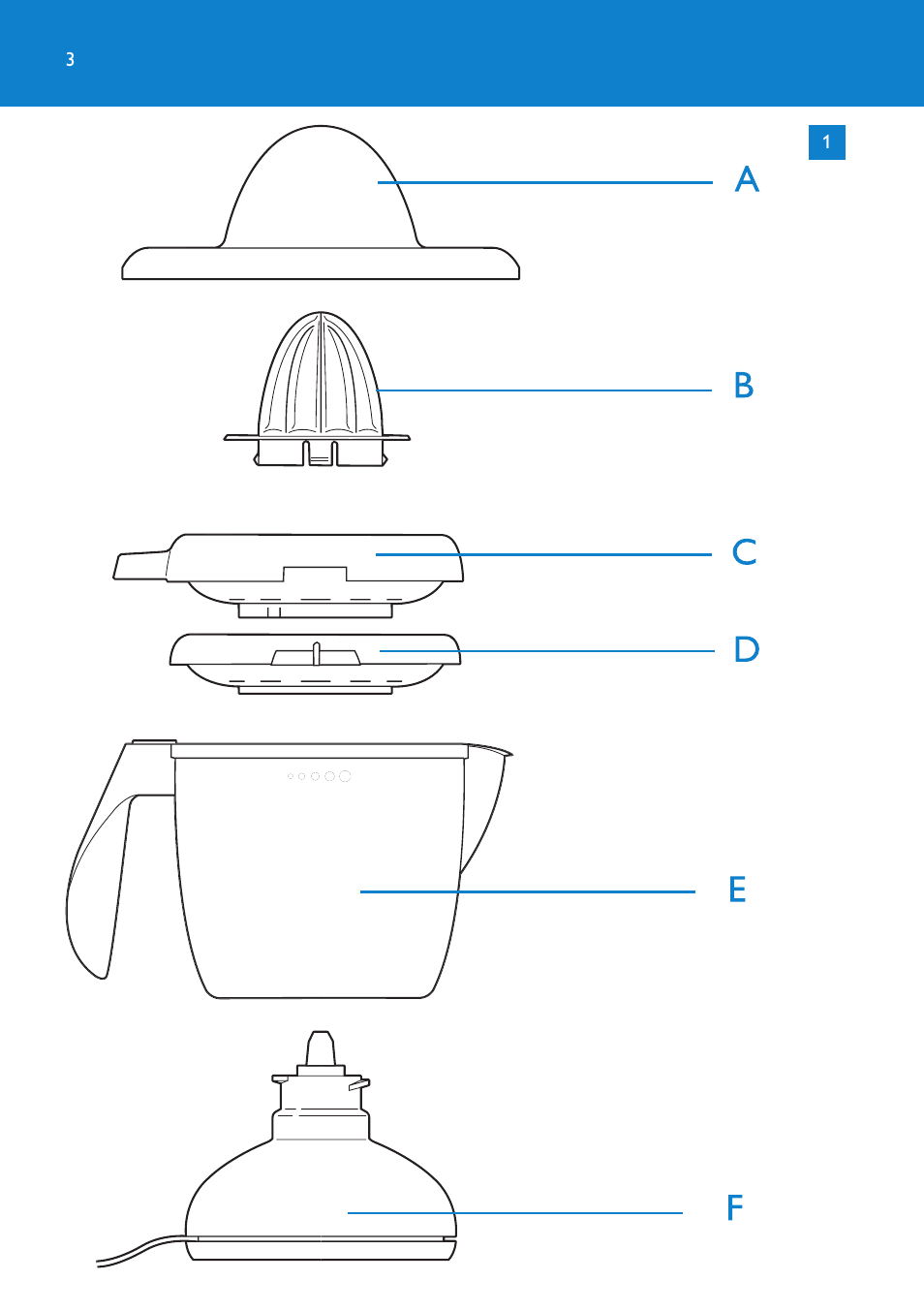 Philips Presse-agrumes User Manual | Page 3 / 36