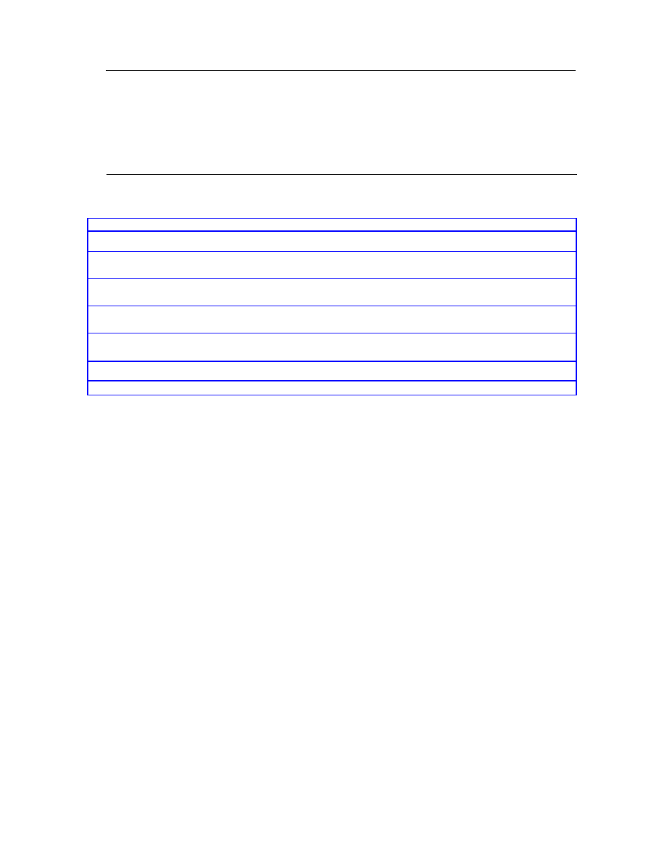 List of tables | AT&T DEFINITY Remote Port Security Device User Manual | Page 10 / 109