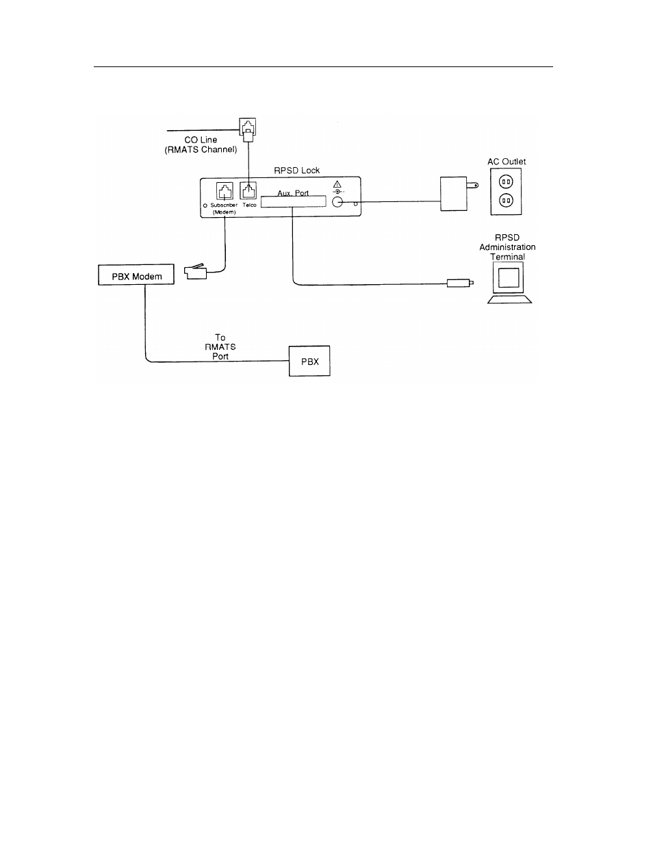 Common rpsd lock configuration | AT&T DEFINITY Remote Port Security Device User Manual | Page 30 / 109