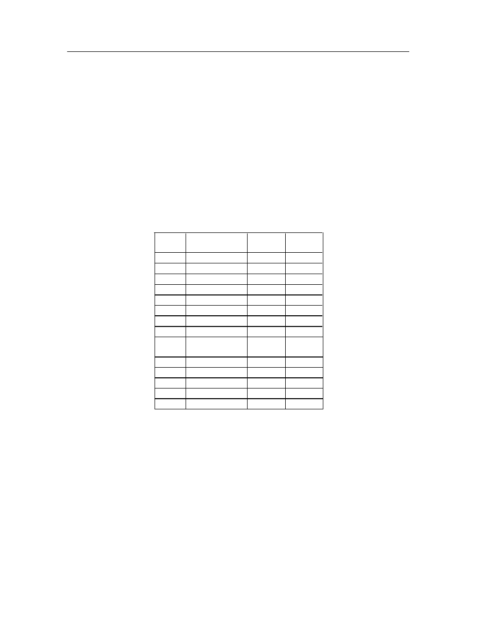 Aux. port, terminal, and printer pinouts | AT&T DEFINITY Remote Port Security Device User Manual | Page 34 / 109