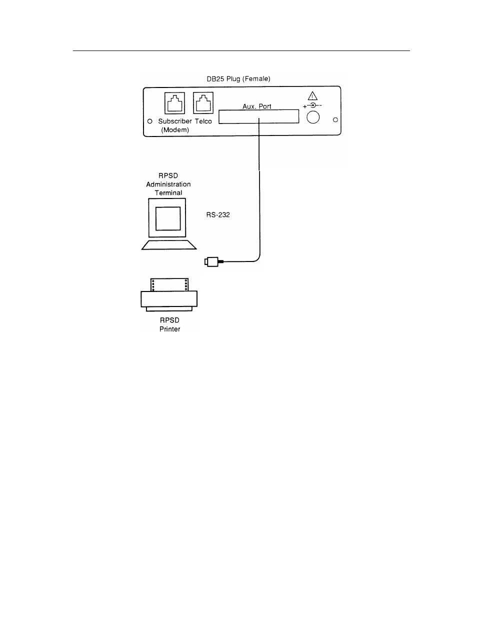 Rpsd lock to administration terminal or printer | AT&T DEFINITY Remote Port Security Device User Manual | Page 35 / 109