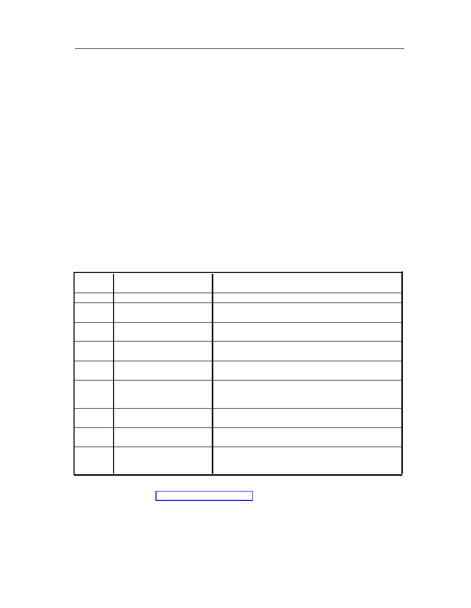 Access failure messages | AT&T DEFINITY Remote Port Security Device User Manual | Page 49 / 109
