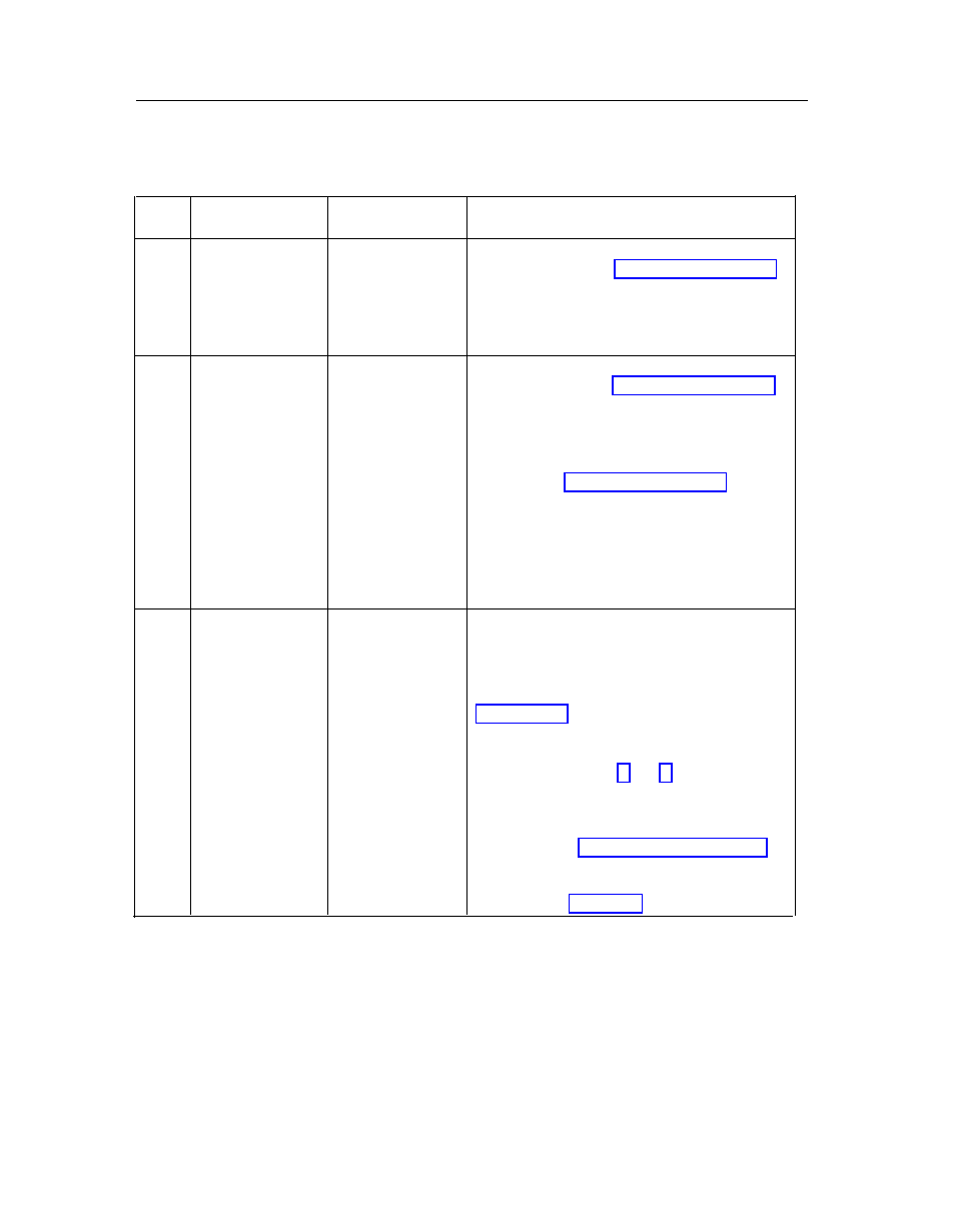 Access failure messages | AT&T DEFINITY Remote Port Security Device User Manual | Page 91 / 109