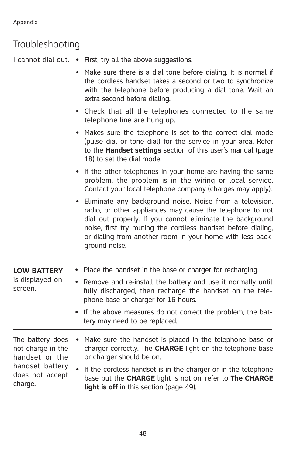 Troubleshooting | AT&T E2912 User Manual | Page 51 / 71