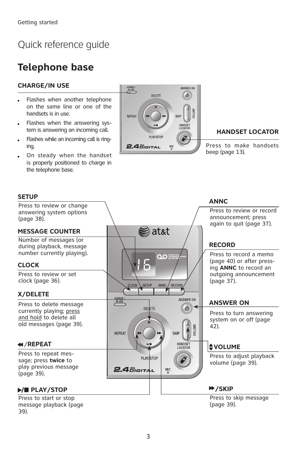 Telephone base, Quick reference guide telephone base | AT&T E2912 User Manual | Page 6 / 71