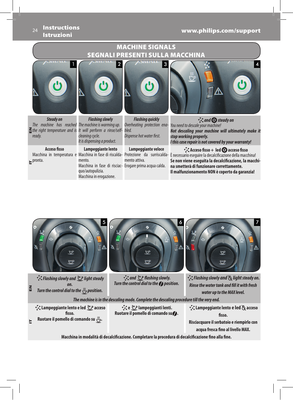 Machine signals segnali presenti sulla macchina | Philips Saeco Xsmall Machine espresso Super Automatique User Manual | Page 24 / 72