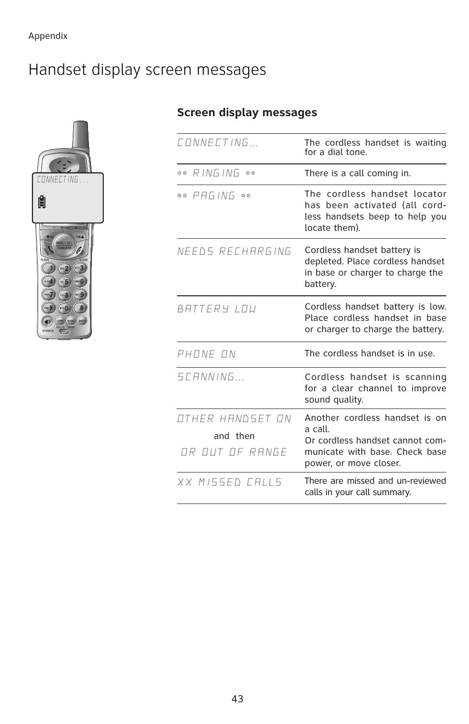Handset display screen messages, Screen display messages | AT&T E5812B User Manual | Page 46 / 65