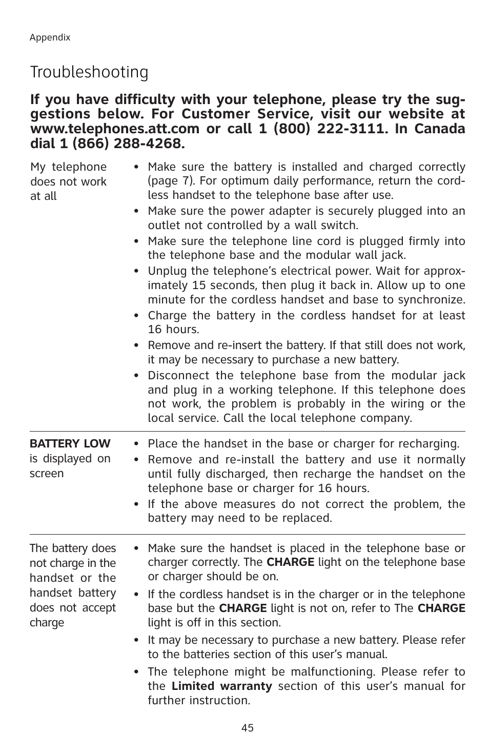 Troubleshooting | AT&T E5812B User Manual | Page 48 / 65