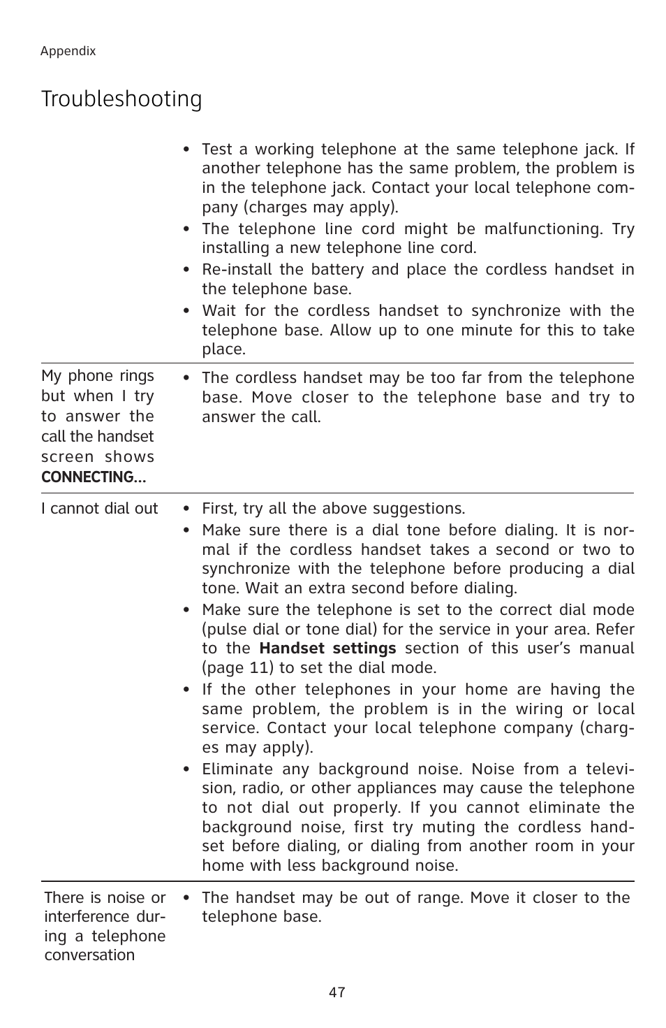 Troubleshooting | AT&T E5812B User Manual | Page 50 / 65