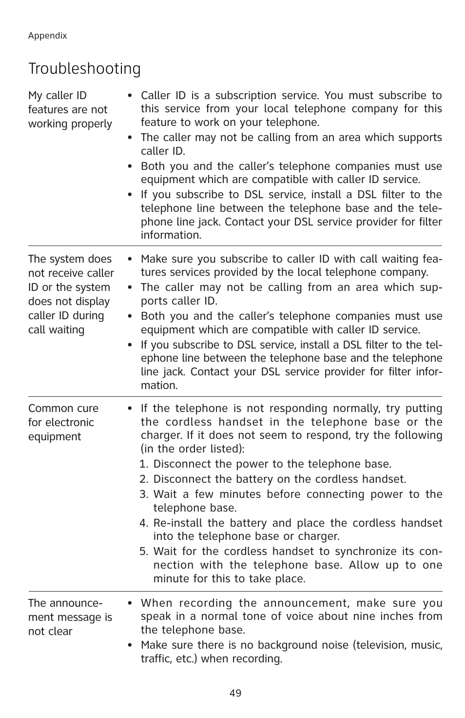 Troubleshooting | AT&T E5812B User Manual | Page 52 / 65