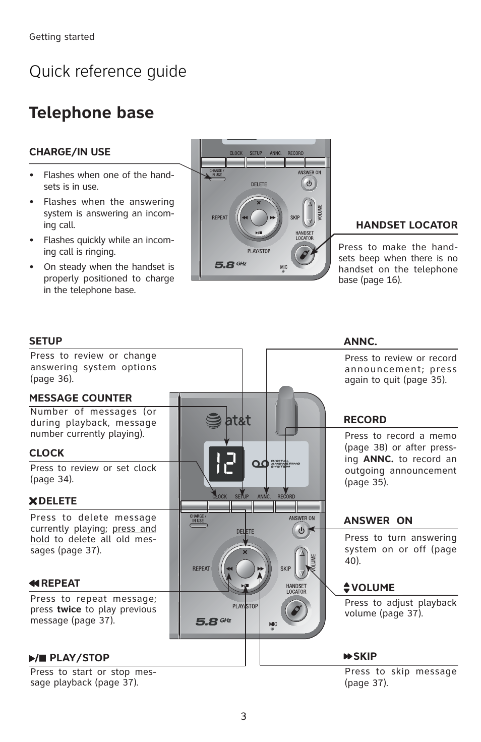 Telephone base, Quick reference guide telephone base | AT&T E5812B User Manual | Page 6 / 65