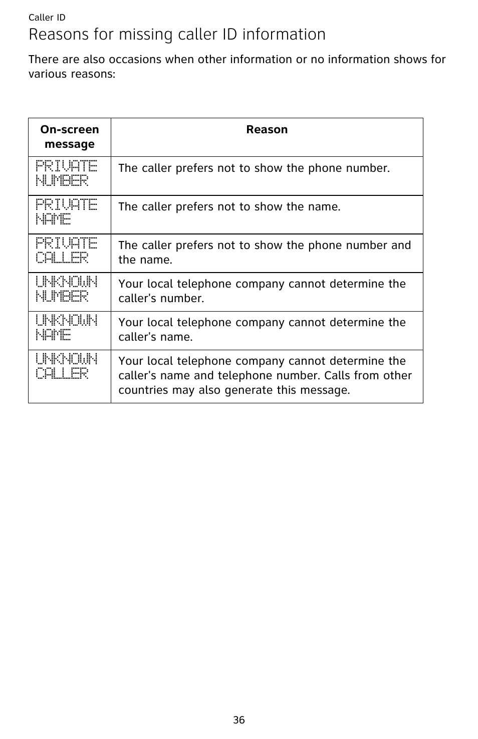 Reasons for missing caller id information, On-screen message, Reason | AT&T EL52209 User Manual | Page 41 / 73