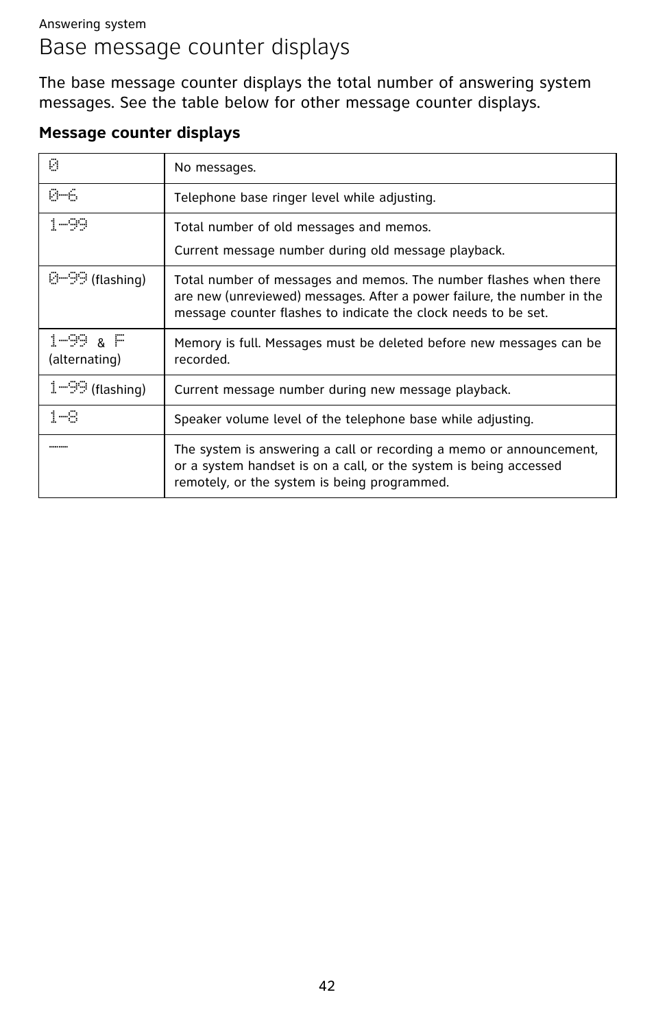 Base message counter displays | AT&T EL52209 User Manual | Page 47 / 73