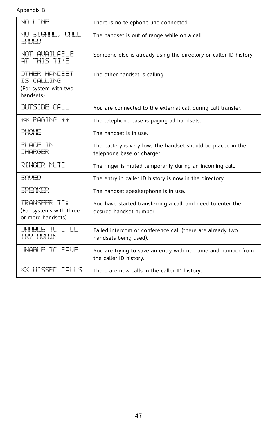 AT&T EL52209 User Manual | Page 52 / 73